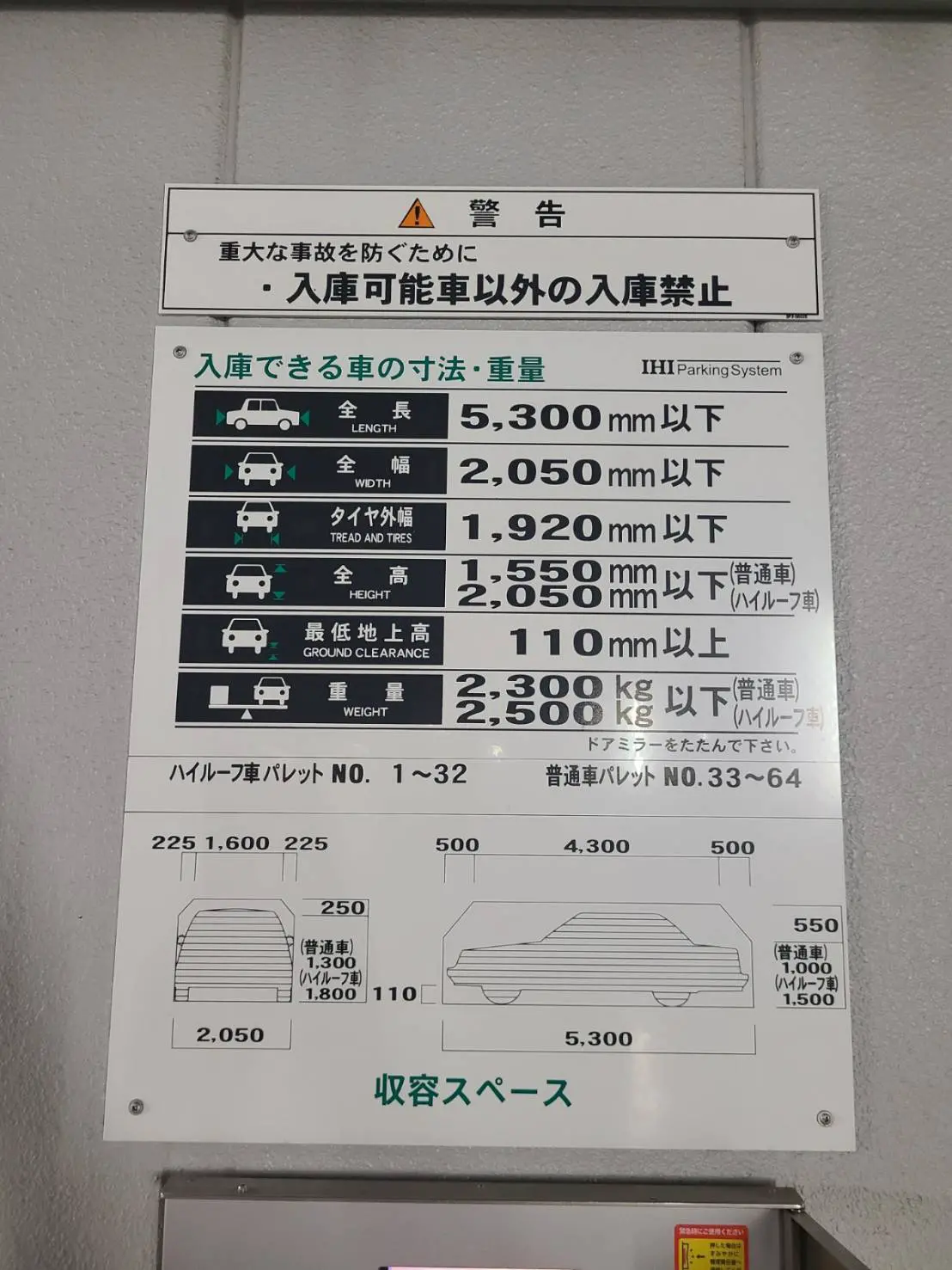 自動車用機械式駐車場の規格案内と利用可能車両サイズの表示パネル